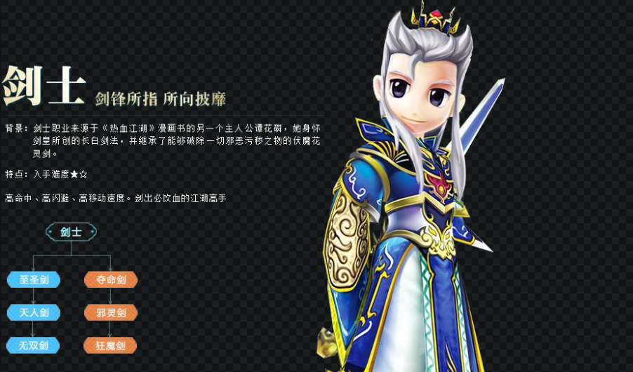 热江点卡版手游官网下载：热血新江湖手游剑客气功加点全攻略